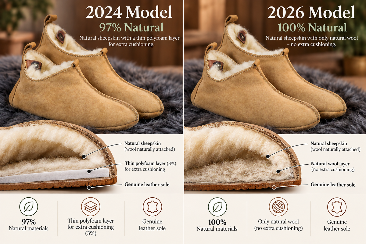 Natural Sheepskin Slippers with Leather Soles – 100% Natural Wool Barefoot House Shoes